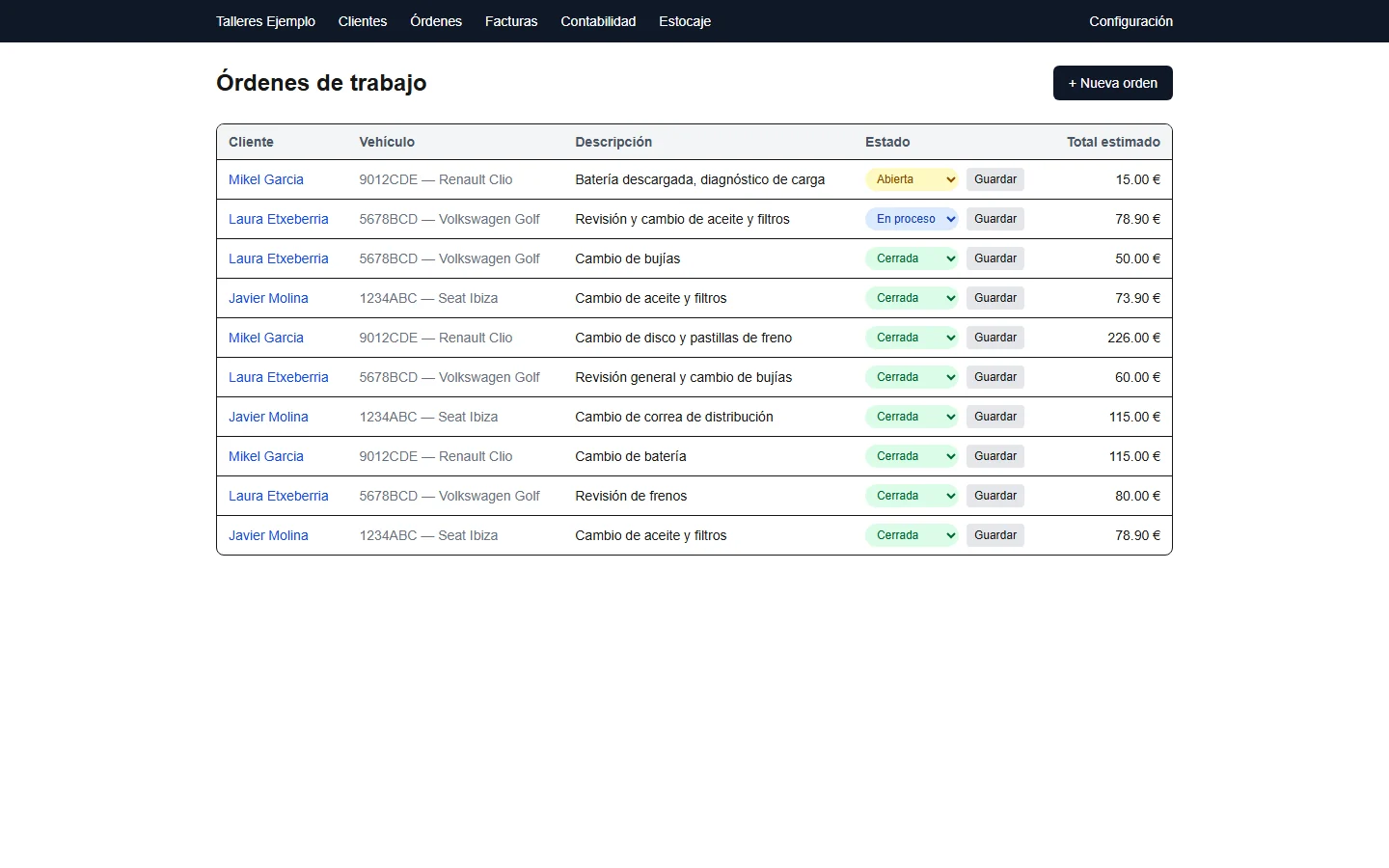 Pantalla de órdenes de trabajo: lista de vehículos con cliente, descripción de la reparación, estado y total estimado